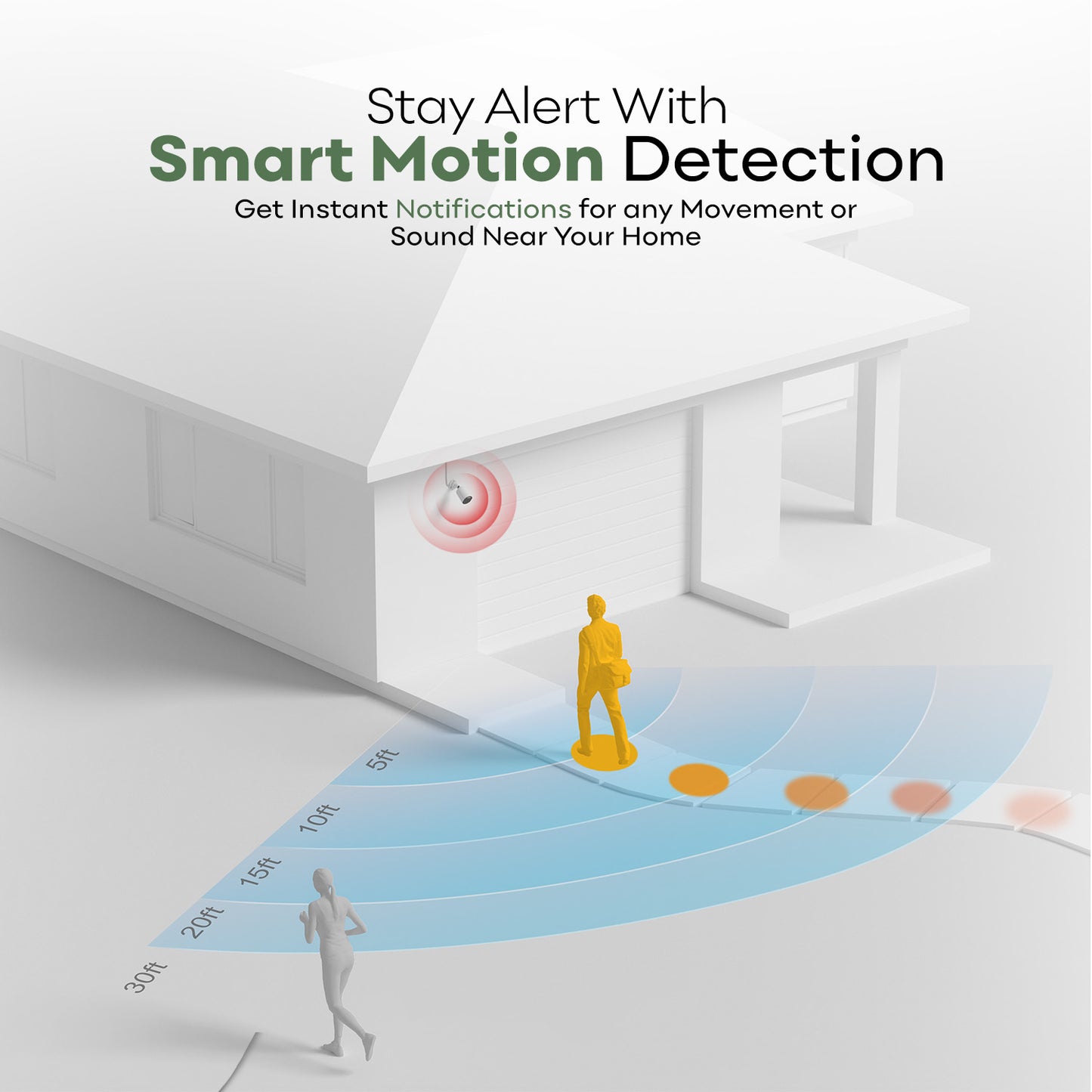 Outdoor Home Security Wifi Camera