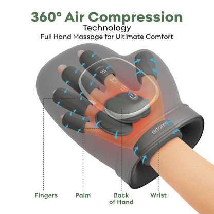Hand Massager with Heat and Compression