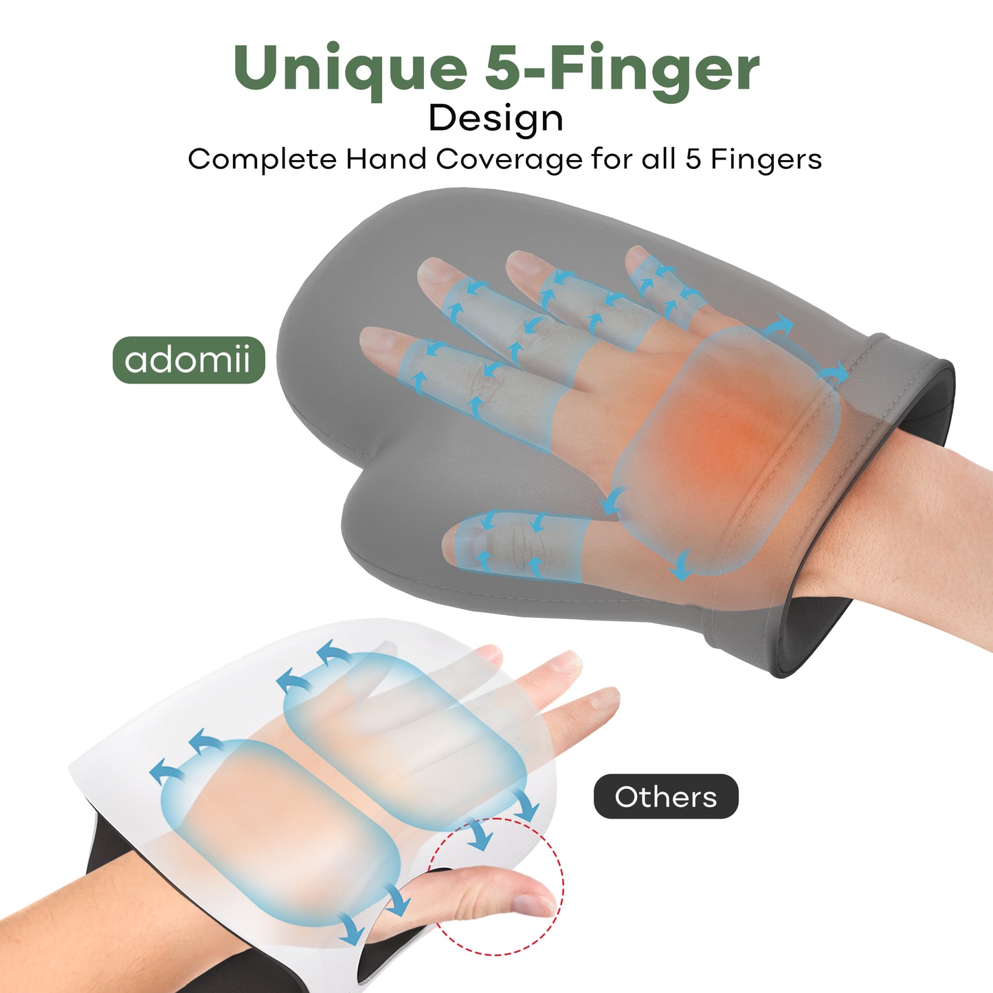 Hand Massager with Heat and Compression