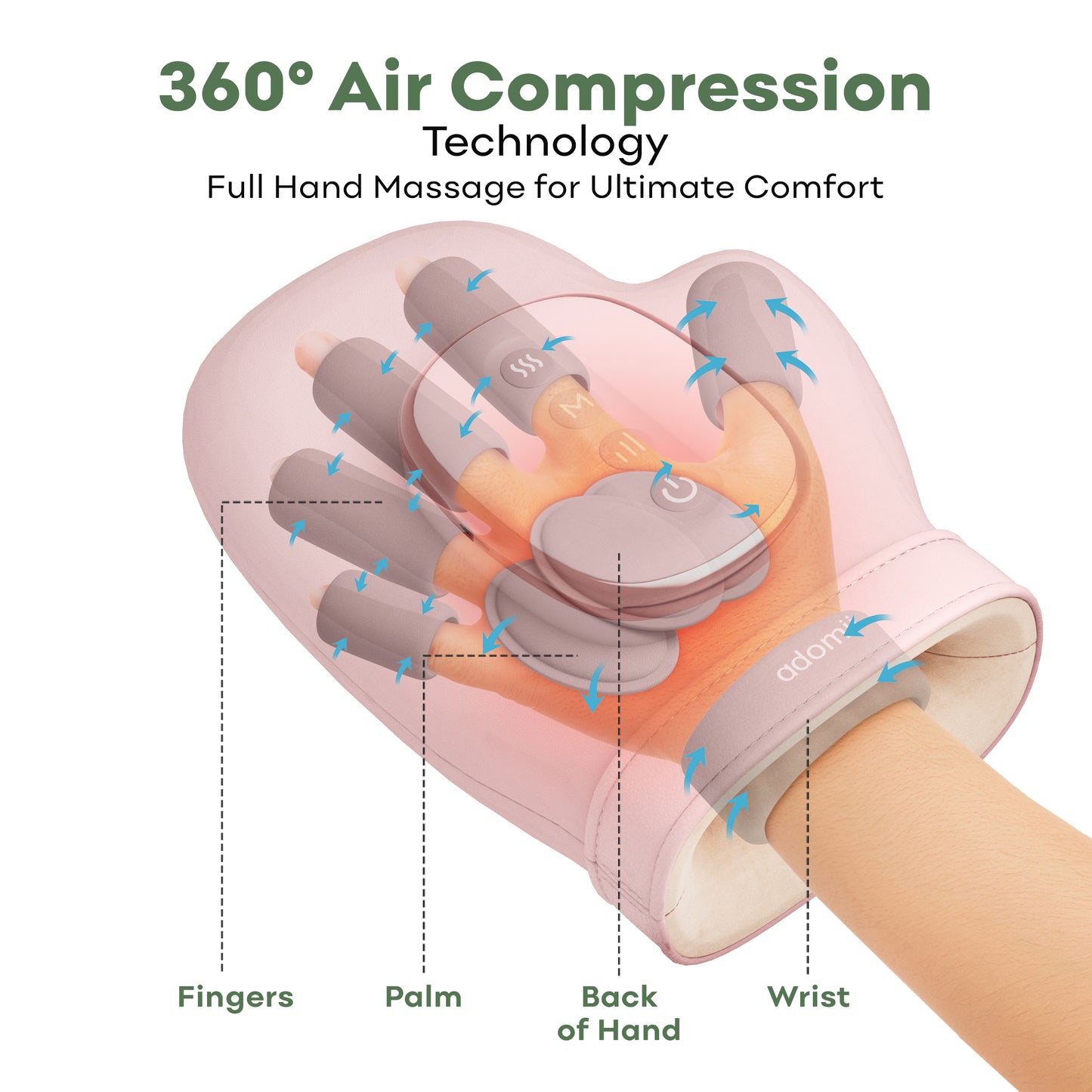Hand Massager with Heat and Compression