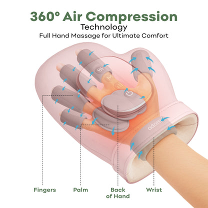 Hand Massager with Heat and Compression